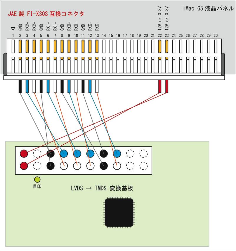 iMac液晶TMDSケーブル